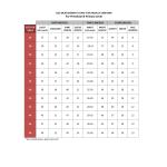 Uniform for Andalus Preschool/Primary Level (Girl) - Size 30