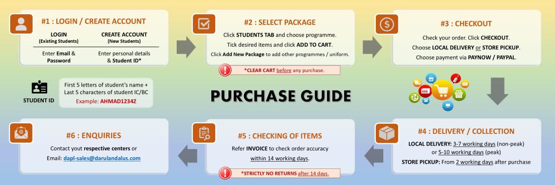 Purchase Guide - English