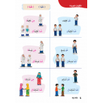 Siri Buku KAJI Bahasa Arab Darjah 2