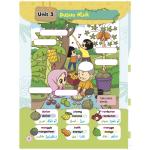 Siri Buku Aktiviti: Kamus Bergambar Junior (2)