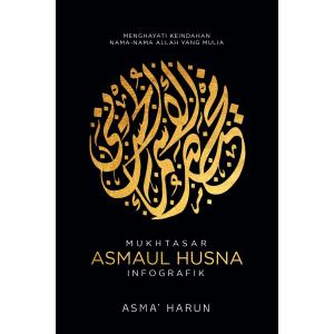 Mukhtasar Asmaul Husna Infografik