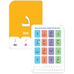 Kad Imbas Huruf Hijaiyah